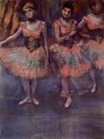 Three Dancers before Exercise 1880